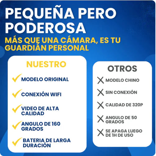 🔐 Mini Cámara de Seguridad HD –- Vigila Todo, Desde Cualquier Lugar